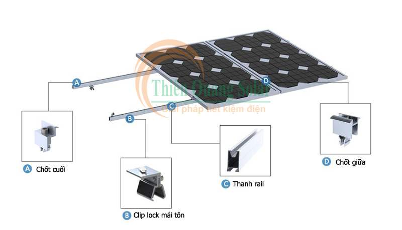 Cách lắp pin năng lượng mặt trời trên mái tôn cliplock