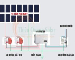 Cách đấu tủ điện năng lượng mặt trời